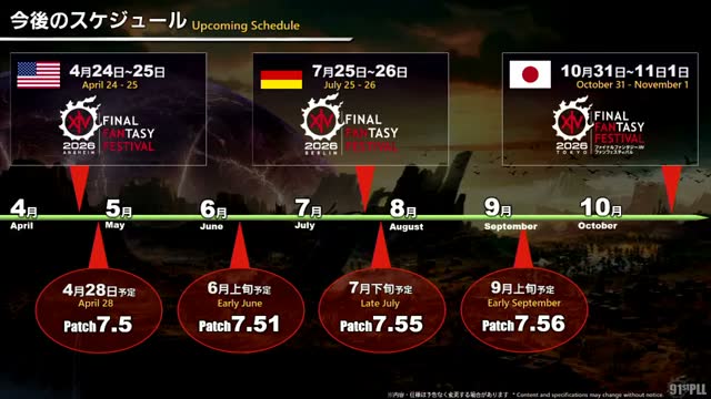 今後のスケジュール